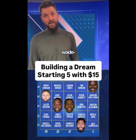 米乐体育-帕森斯15美元造梦之队：“鲨库眉杜韦”超额破产 哈登换韦德过关